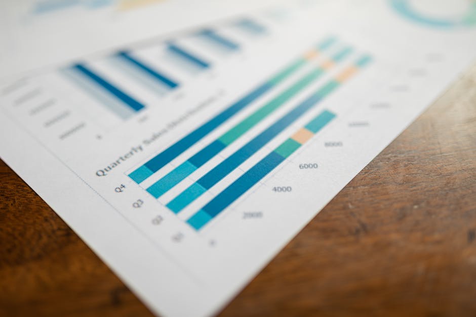 How CRM Software Improves Sales Forecasting and Analytics